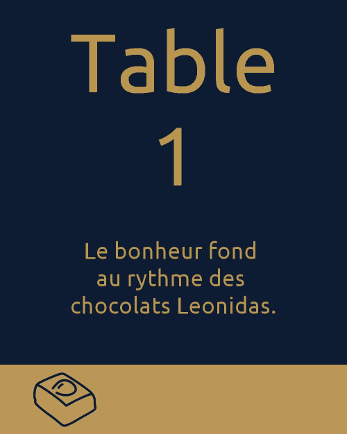 Table N°1
