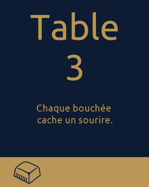 Table N°3